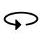 360° Stöd