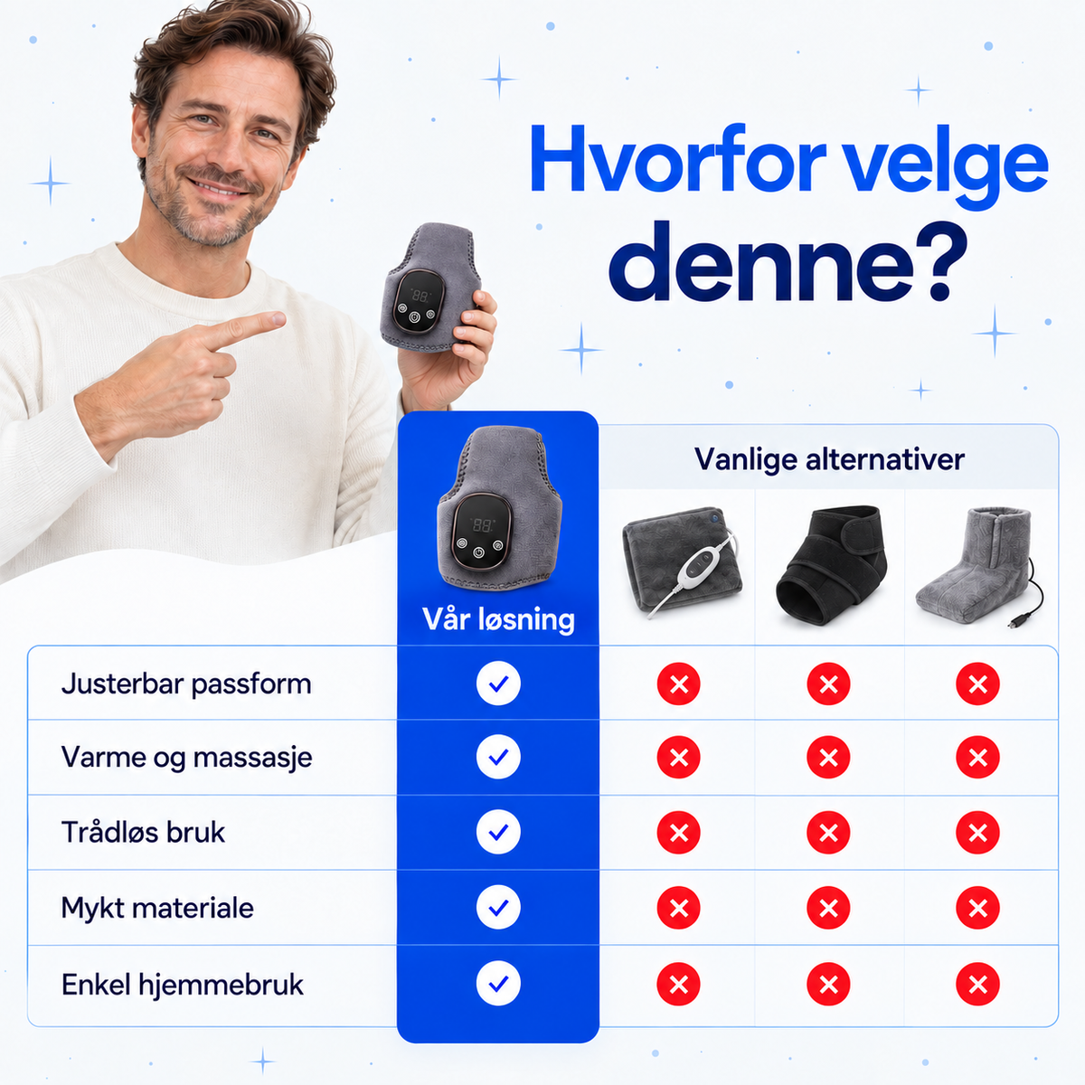 Fotmassasjeapparat